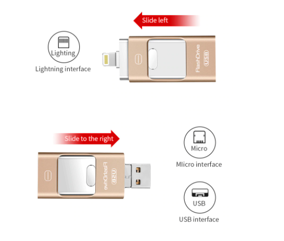 3-in-1 Portable USB Flash Drive for iPhone, iPad & Android