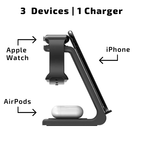3 in 1 Wireless Charger For iPhone, Apple Watch, & Airpods