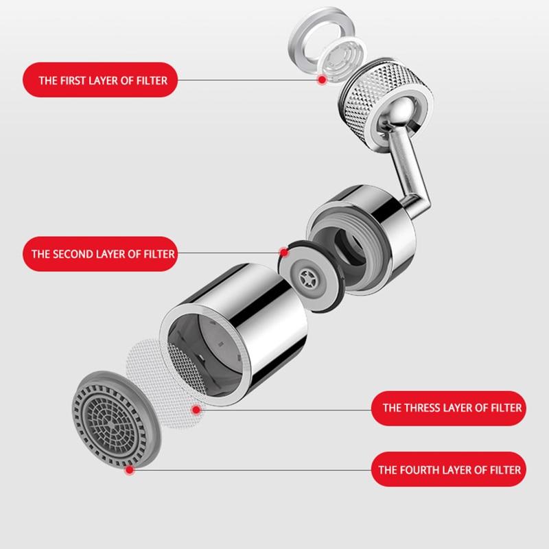 720° Rotation Universal Splash Filter Faucet
