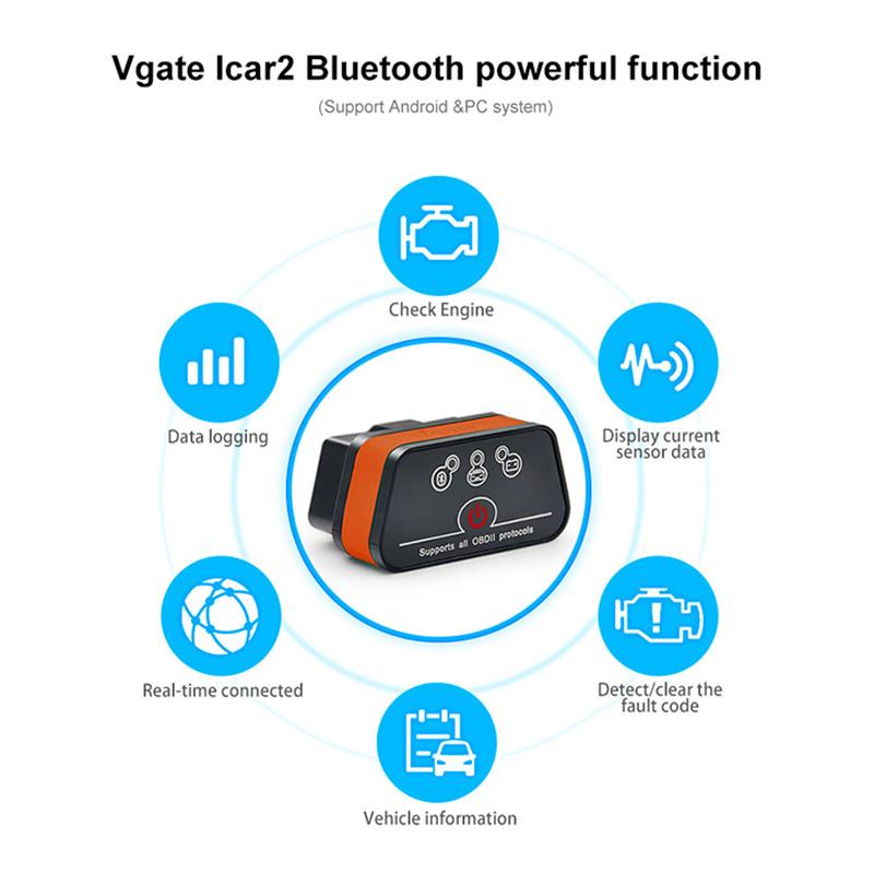 iCAR2 WIFI OBD for Android/IOS/PC